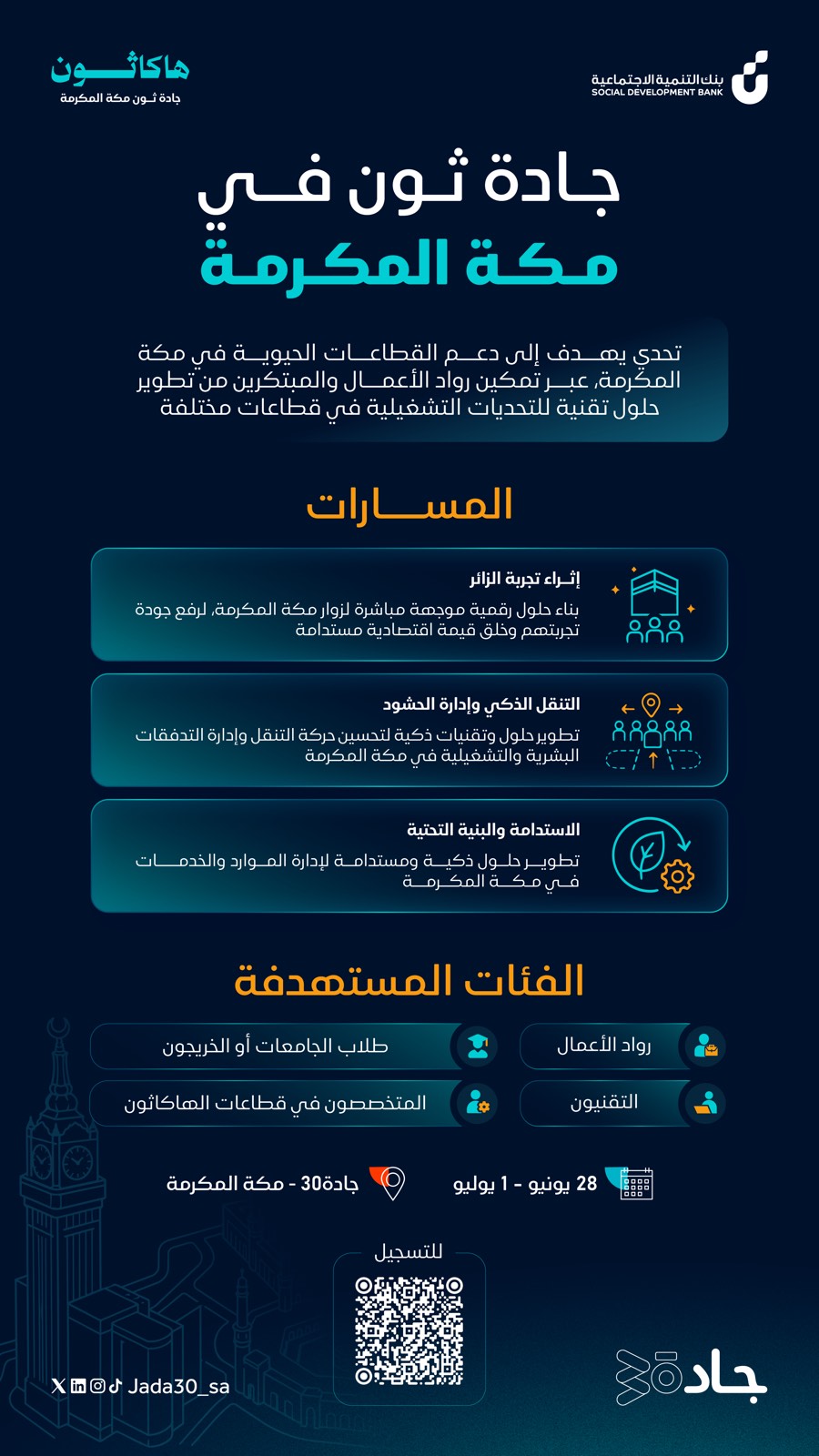 إنفوقرافيك — 13